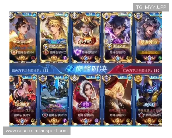 《王者荣耀年度最强战队PK赛，巅峰对决火爆上线》，王者荣耀十大最强战队